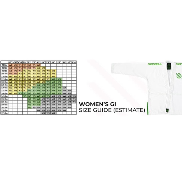 Sanabul Essential BJJ Gi for Women | Brazilian Jiu Jitsu Gi for Women - Picture 7 of 9